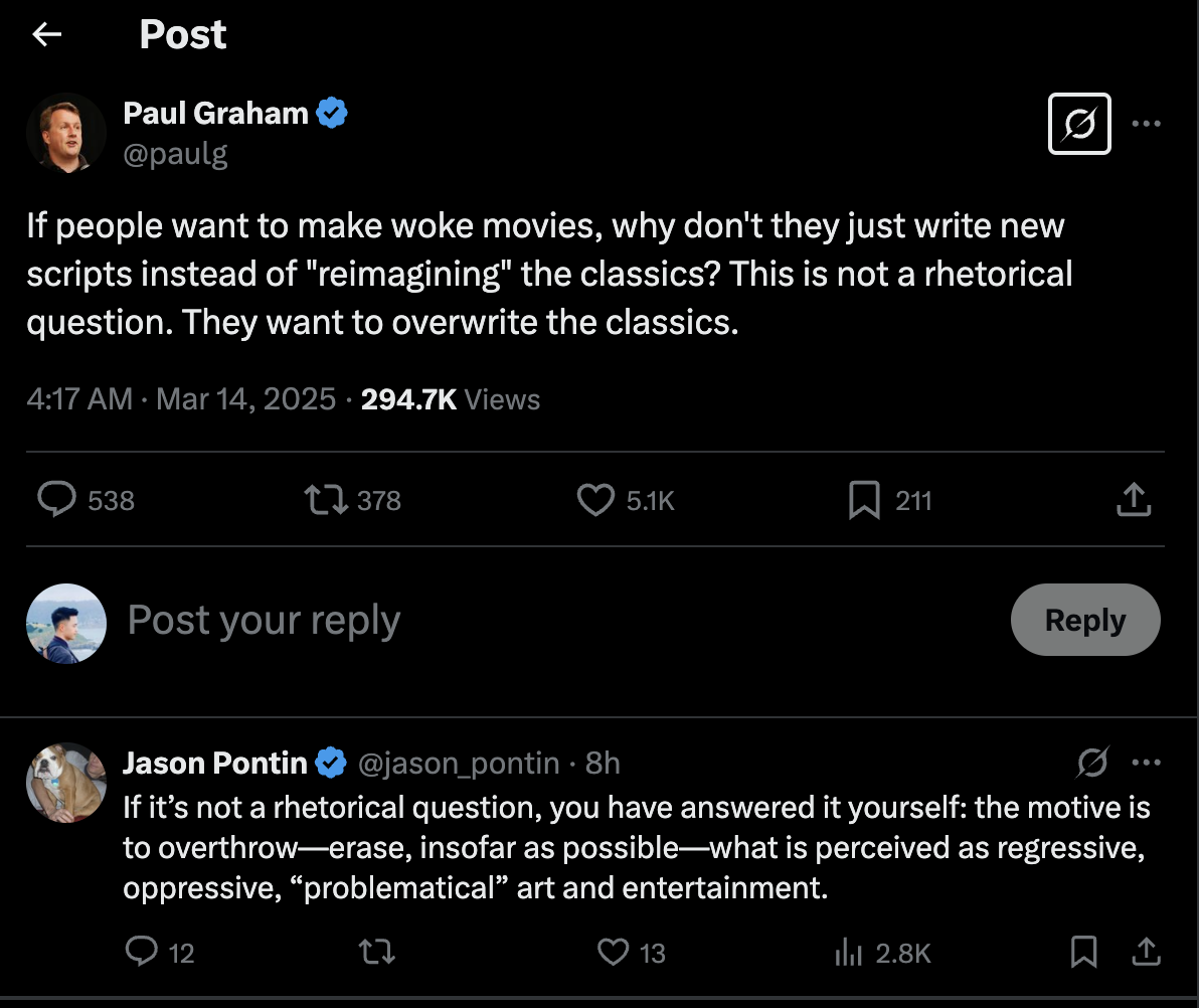 content visual