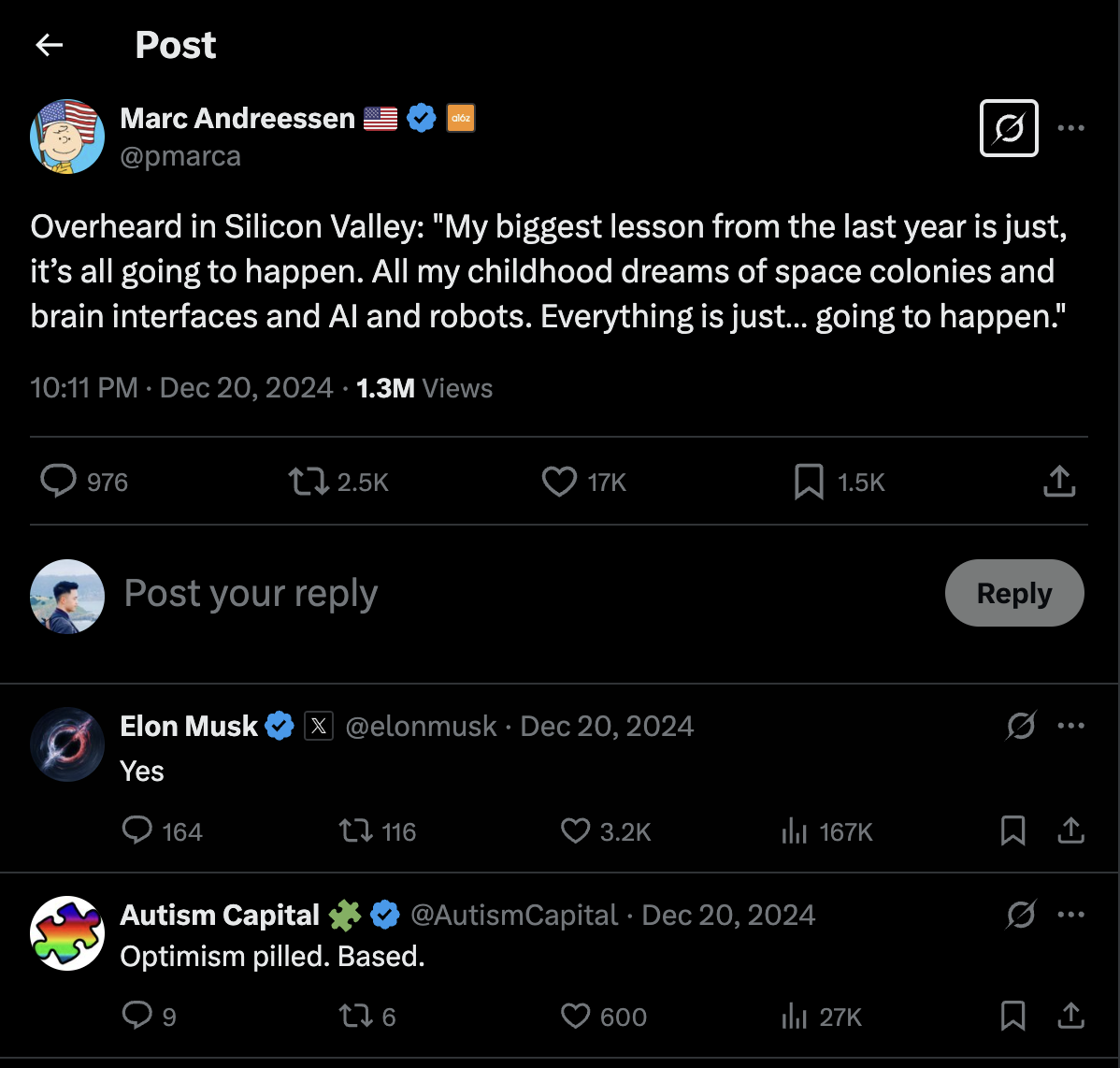 content visual